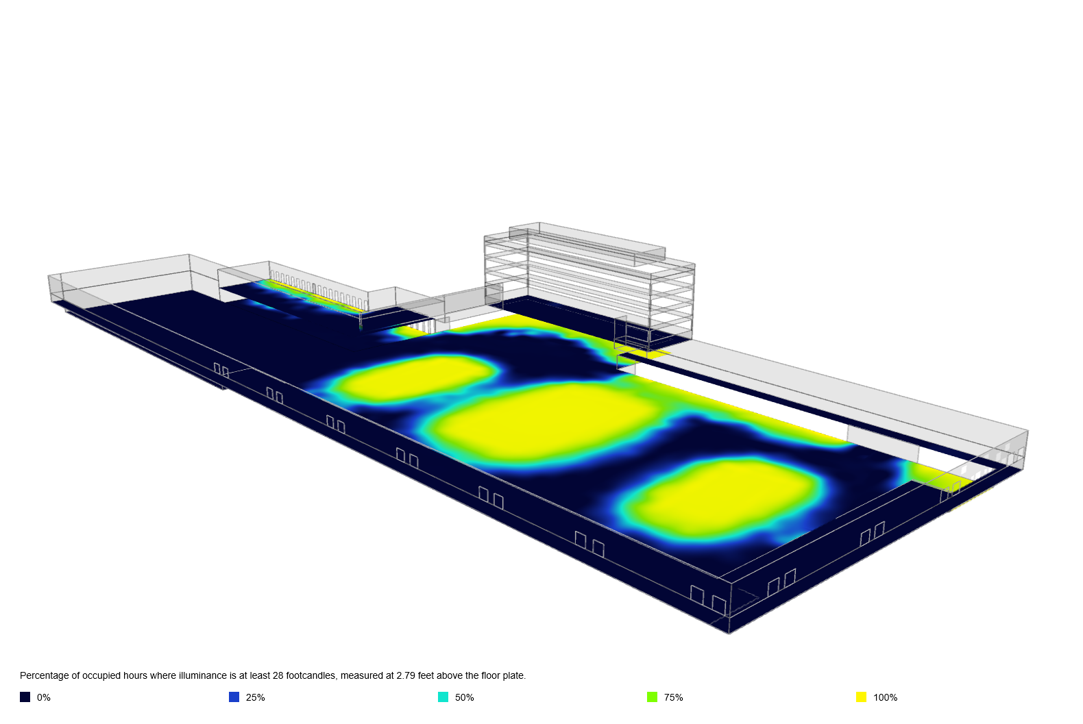Post HTX - Proposed Roof Scenario 3 - Atrium - Floor 2
